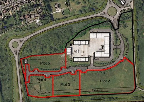 Development Plots